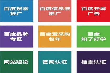 房地产行业SEM优化师如何运用策略提升流量——一则案例剖析
